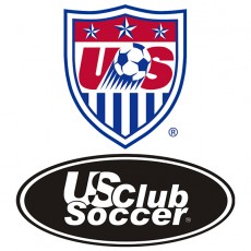 Implementation Plan for US Soccer Initiatives